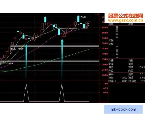 世界杯竞猜胜负玩法全解析从基础规则到投注技巧实战思路深度指南